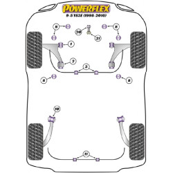 POWERFLEX POUR SAAB 9-5 MODELS , 9-5 (1998-2010) YS3E ,