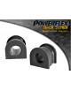 POWERFLEX FOR HONDA CR-V (2002 - 2006)