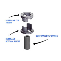 POWERFLEX FOR FORD MUSTANG (2015 -)