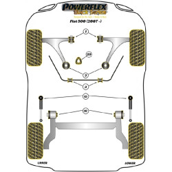 POWERFLEX POUR FORD KA MODELS , KA (2008-) ,