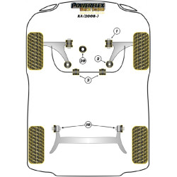 POWERFLEX POUR FORD KA MODELS , KA (2008-) ,