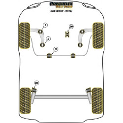 POWERFLEX POUR PEUGEOT RCZ (2009-EN ADELANTE)