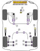 POWERFLEX POST. BRAZO DEL. Nº1 PARA MINI