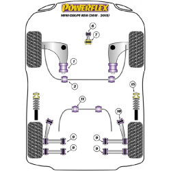 POWERFLEX POUR MINI MINI ROADSTER R59 (2012 - 2015)