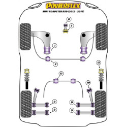 POWERFLEX FOR MINI MINI ROADSTER R59 (2012 - 2015)