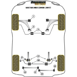 Silentbloc de competición