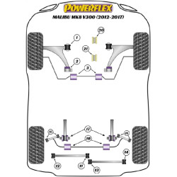 POWERFLEX POUR VAUXHALL / OPEL INSIGNIA MODELS  , INSIGNIA 2