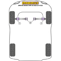 POWERFLEX POUR AUDI V8 TYPE 44 & 4C (10/88-11/93)