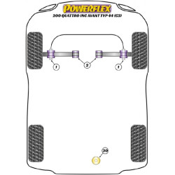 POWERFLEX POUR AUDI V8 TYPE 44 & 4C (10/88-11/93)