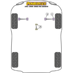 POWERFLEX POUR AUTOBIANCHI A112 (1969 - 1986) INC ABARTH