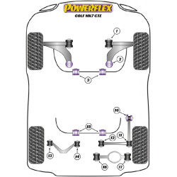 POWERFLEX POUR VOLKSWAGEN PASSAT MODELS , PASSAT B8 (2015 EN