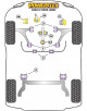 POWERFLEX POST. BRAZO DEL. Nº1 PARA VAUXHALL / OPEL