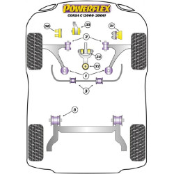POWERFLEX POUR VAUXHALL / OPEL TIGRA MODELS , TIGRA TWIN TOP