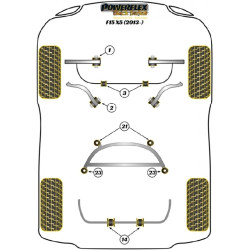 POWERFLEX FOR BMW X SERIES  , F15 X5 (2013-) ,