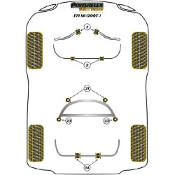 POWERFLEX FOR BMW X SERIES  , F15 X5 (2013-) ,