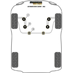 POWERFLEX POUR PEUGEOT RCZ (2009-EN ADELANTE)