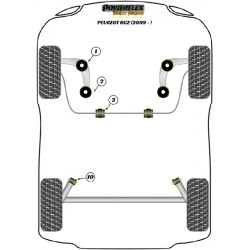 POWERFLEX POUR PEUGEOT RCZ (2009-EN ADELANTE)