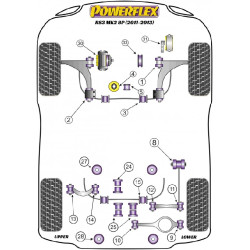 POWERFLEX POUR VOLKSWAGEN TIGUAN MODELS , TIGUAN 5N (2007-)