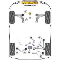POWERFLEX POUR VOLKSWAGEN TIGUAN MODELS , TIGUAN 5N (2007-)