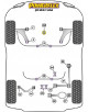 POWERFLEX POUR VOLKSWAGEN TIGUAN MODELS , TIGUAN 5N (2007-)