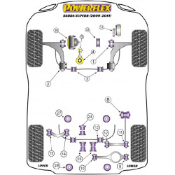 POWERFLEX POUR VOLKSWAGEN TIGUAN MODELS , TIGUAN 5N (2007-)