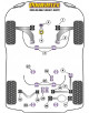 POWERFLEX POUR VOLKSWAGEN TIGUAN MODELS , TIGUAN 5N (2007-)