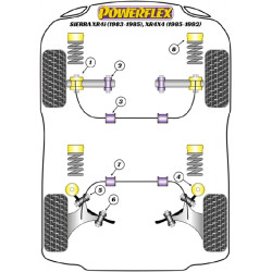 POWERFLEX FOR FORD SIERRA MODELS , SIERRA XR4I (1983-1985),