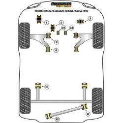 Silentbloc de competición