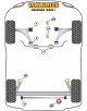 POWERFLEX POUR VAUXHALL / OPEL ZAFIRA MODELS , ZAFIRA C (201