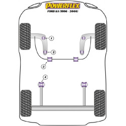 POWERFLEX POUR FORD PUMA (1997-2001)