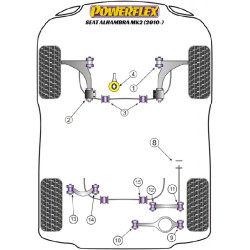 POWERFLEX FOR VOLKSWAGEN VENTO , VENTO (2005 - 2010) ,