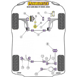 POWERFLEX POUR VOLKSWAGEN VENTO , VENTO (2005 - 2010) ,
