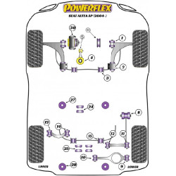 POWERFLEX POUR VOLKSWAGEN VENTO , VENTO (2005 - 2010) ,