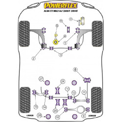 POWERFLEX POUR VOLKSWAGEN VENTO , VENTO (2005 - 2010) ,
