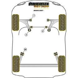 POWERFLEX FOR LANCIA DELTA GEN 3 (2008 - 2014)
