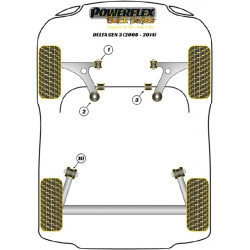 POWERFLEX POUR LANCIA DELTA GEN 3 (2008 - 2014)