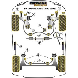 POWERFLEX FOR VOLKSWAGEN VENTO  , VENTO (1992 - 1998) ,