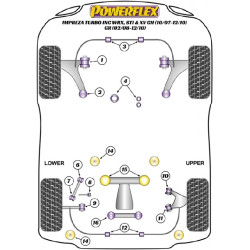 POWERFLEX FOR SUBARU IMPREZA MODELS , IMPREZA INCLUDING WRX