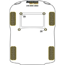 POWERFLEX FOR VOLVO XC90 (2003 - 2014)