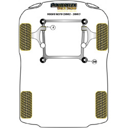 POWERFLEX POUR VOLVO XC90 (2003 - 2014)
