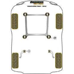 POWERFLEX FOR VOLVO XC90 (2003 - 2014)