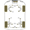 POWERFLEX FOR MG MGF (1995 TO 2002)