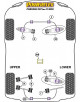 SILENTBLOCK EXTERIOR DEL BRAZO PARA PORSCHE