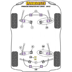 POWERFLEX POUR PORSCHE CAYMAN 987C (2005 - 2012)