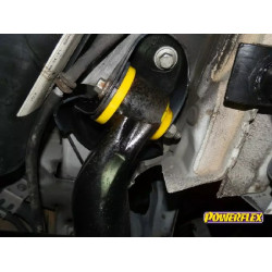 POWERFLEX POUR FORD FIESTA MODELS  , FIESTA MK6 INC ST (2002