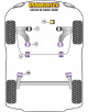 POWERFLEX PUENTE POST. Nº10 PARA RENAULT