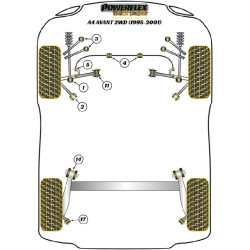 POWERFLEX FOR VOLKSWAGEN PASSAT MODELS , PASSAT B5 (1996 - 2