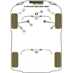 POWERFLEX POUR VOLKSWAGEN PASSAT MODELS , PASSAT B5 (1996 -
