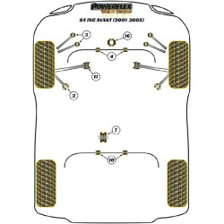 Silentbloc de competición