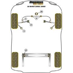 POWERFLEX POUR VOLKSWAGEN PASSAT MODELS , PASSAT B5 (1996 -